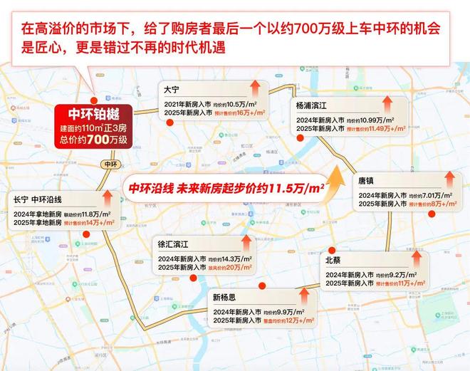樾」推出110-139平！即将开放展厅！凯发k8入口宝山南大TOD项目「中环铂(图3)