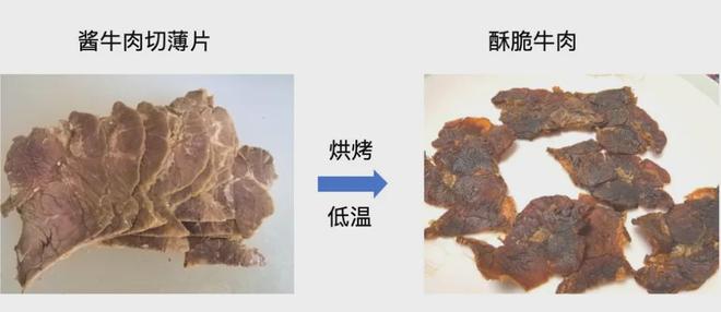 要这么用！后悔现在才知道凯发k8国际空气炸锅原来(图4)