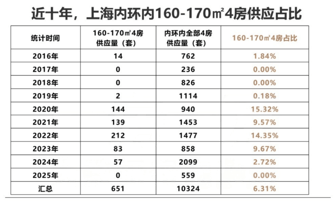 -地址-最新房价户型图-小区环境-楼盘详情-交房时间-周边配套-售楼处电话凯发入口华润外滩瑞府首页网站-华润外滩瑞府售楼处电话-楼盘详情-交房时间(图12)