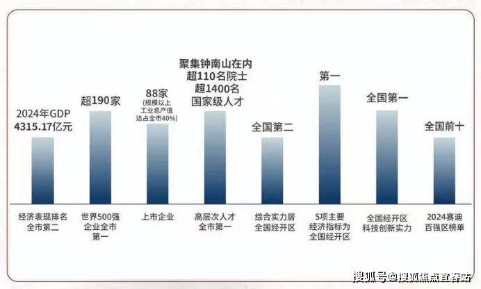 您-楼盘详情•最新价格-户型图-容积率@20251014售楼处AI热搜凯发k8国际星河湾半山售楼处电话(星河湾半山)首页网站-营销中心欢迎(图10)