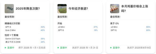 神之押注」狂赚9倍DeepSeek R1最特立独行凯发K8旗舰厅AI版华尔街之狼！o3-mini靠「(图16)