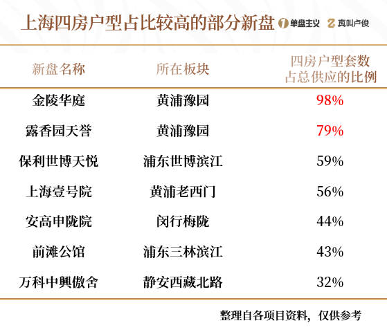心电话 - 环境户型价格地址楼盘详情配套电话交房时间配套楼盘百科凯发平台万科中兴傲舍 (售楼处) 网站 - 万科中兴傲舍销售中(图21) 心电话 - 环境户型价格地址楼盘详情配套电话交房时间配套楼盘百科凯发平台万科中兴傲舍 (售楼处) 网站 - 万科中兴傲舍销售中(图21)