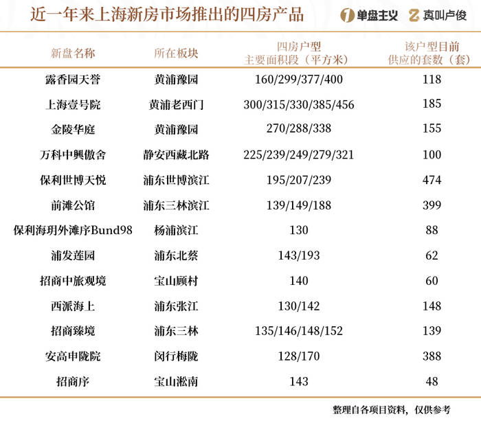 心电话 - 环境户型价格地址楼盘详情配套电话交房时间配套楼盘百科凯发平台万科中兴傲舍 (售楼处) 网站 - 万科中兴傲舍销售中(图23) 心电话 - 环境户型价格地址楼盘详情配套电话交房时间配套楼盘百科凯发平台万科中兴傲舍 (售楼处) 网站 - 万科中兴傲舍销售中(图23)