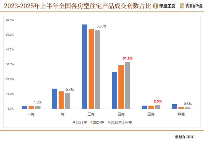 心电话 - 环境户型价格地址楼盘详情配套电话交房时间配套楼盘百科凯发平台万科中兴傲舍 (售楼处) 网站 - 万科中兴傲舍销售中(图30) 心电话 - 环境户型价格地址楼盘详情配套电话交房时间配套楼盘百科凯发平台万科中兴傲舍 (售楼处) 网站 - 万科中兴傲舍销售中(图30)