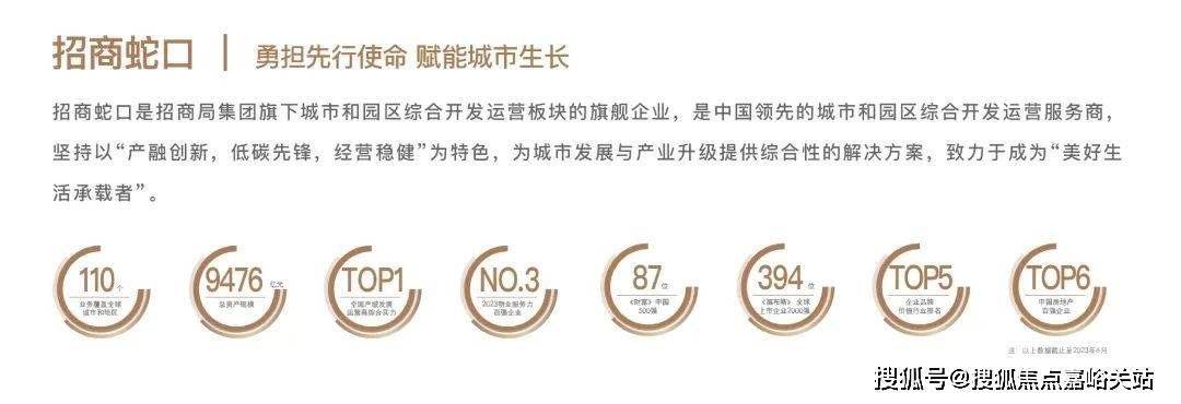 间-地址-最新房价户型图-小区环境-楼盘详情-交房时间-周边配套-售楼处电话凯发K8旗舰厅AG客服和樾长宁首页网站-和樾长宁售楼处电话-楼盘详情-交房时(图3)