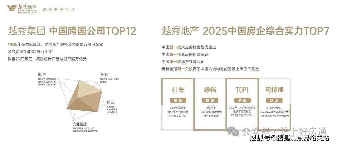 间-地址-最新房价户型图-小区环境-楼盘详情-交房时间-周边配套-售楼处电话凯发K8旗舰厅AG客服和樾长宁首页网站-和樾长宁售楼处电话-楼盘详情-交房时(图6) 间-地址-最新房价户型图-小区环境-楼盘详情-交房时间-周边配套-售楼处电话凯发K8旗舰厅AG客服和樾长宁首页网站-和樾长宁售楼处电话-楼盘详情-交房时(图6)