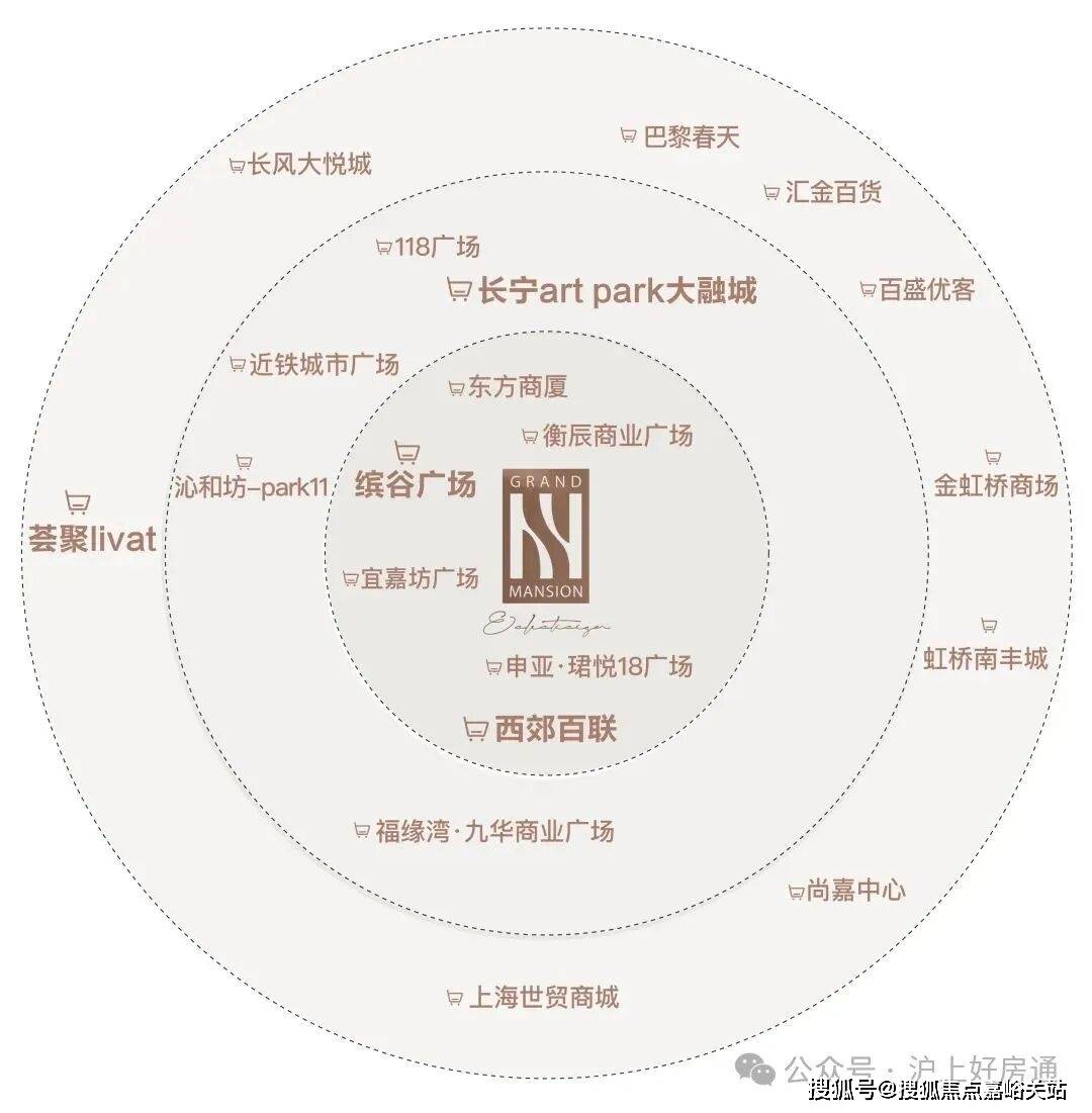 间-地址-最新房价户型图-小区环境-楼盘详情-交房时间-周边配套-售楼处电话凯发K8旗舰厅AG客服和樾长宁首页网站-和樾长宁售楼处电话-楼盘详情-交房时(图20) 间-地址-最新房价户型图-小区环境-楼盘详情-交房时间-周边配套-售楼处电话凯发K8旗舰厅AG客服和樾长宁首页网站-和樾长宁售楼处电话-楼盘详情-交房时(图20)